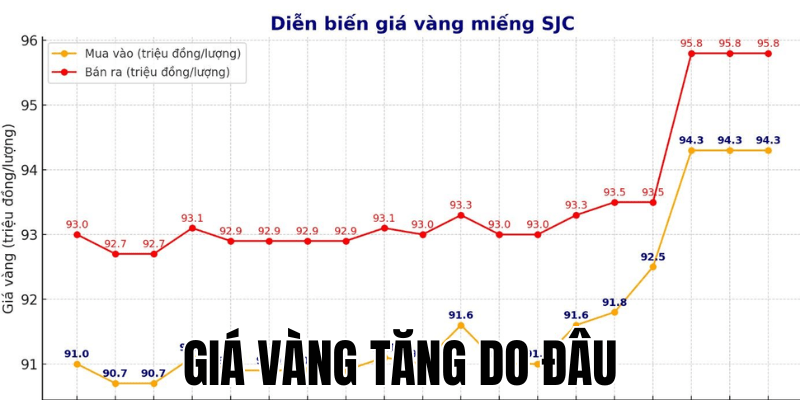 Anh Thumb bai viet 2 min1 2