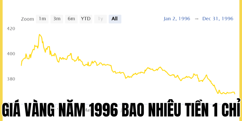 Anh Thumb bai viet 2 min1 5